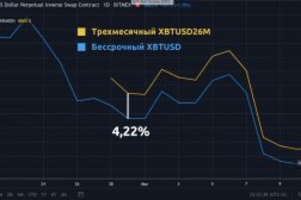 Кракен зеркало сайта